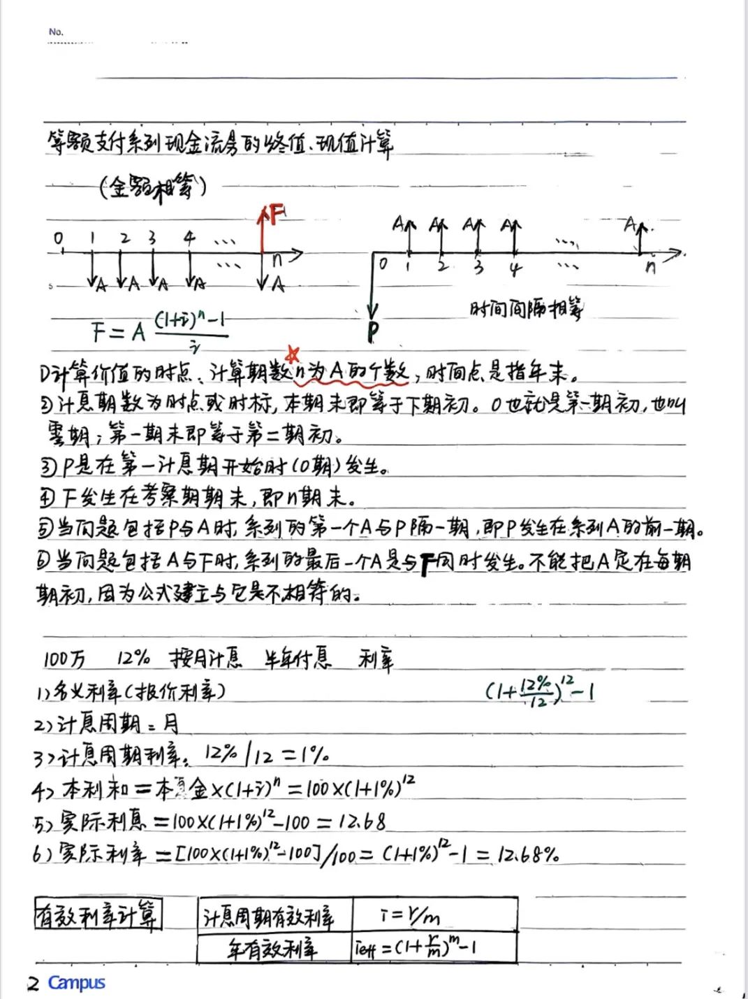 2FCAE